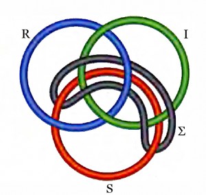 Borromäischer Viererknoten